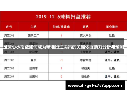 足球心水指数如何成为精准投注决策的关键依据助力分析与预测