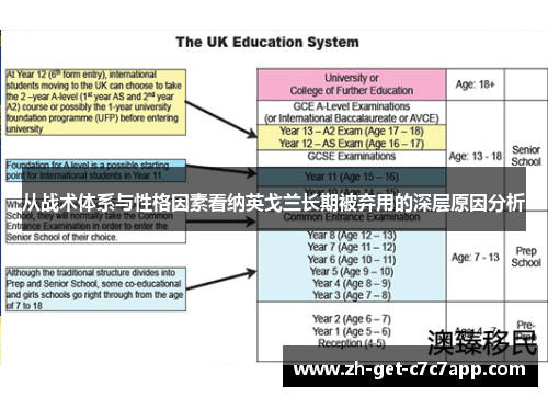 从战术体系与性格因素看纳英戈兰长期被弃用的深层原因分析 从战术体系与性格因素看纳英戈兰长期被弃用的深层原因分析