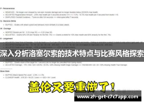 深入分析洛塞尔索的技术特点与比赛风格探索 深入分析洛塞尔索的技术特点与比赛风格探索