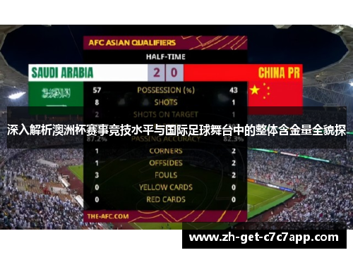 深入解析澳洲杯赛事竞技水平与国际足球舞台中的整体含金量全貌探