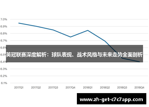 英冠联赛深度解析:球队表现、战术风格与未来走势全面剖析 英冠联赛深度解析:球队表现、战术风格与未来走势全面剖析