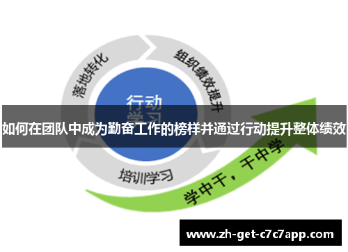 如何在团队中成为勤奋工作的榜样并通过行动提升整体绩效