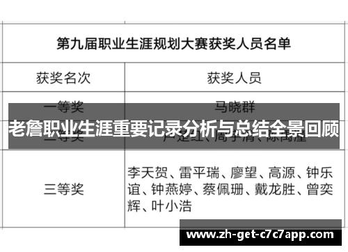 老詹职业生涯重要记录分析与总结全景回顾