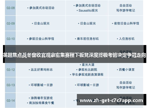 英超焦点战冬窗收官观察密集赛程下板凳深度终极考验决定争冠走向