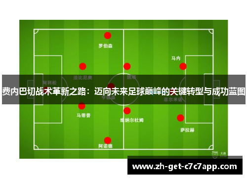 费内巴切战术革新之路:迈向未来足球巅峰的关键转型与成功蓝图 费内巴切战术革新之路:迈向未来足球巅峰的关键转型与成功蓝图