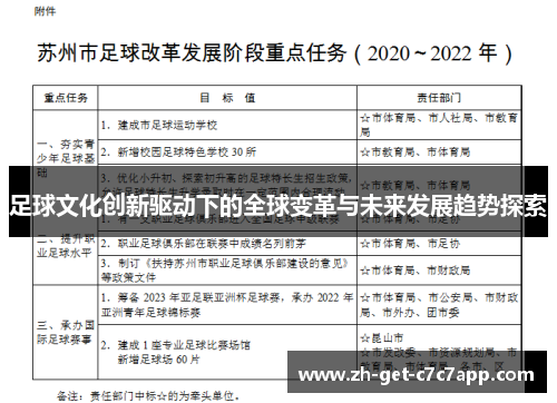 足球文化创新驱动下的全球变革与未来发展趋势探索 足球文化创新驱动下的全球变革与未来发展趋势探索
