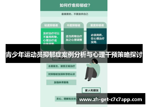 青少年运动员抑郁症案例分析与心理干预策略探讨 青少年运动员抑郁症案例分析与心理干预策略探讨